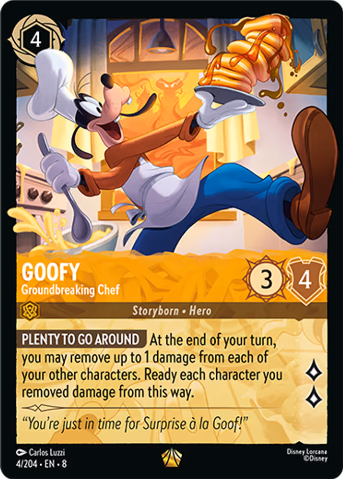 Goofy