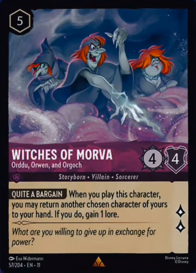 Witches Of Morva