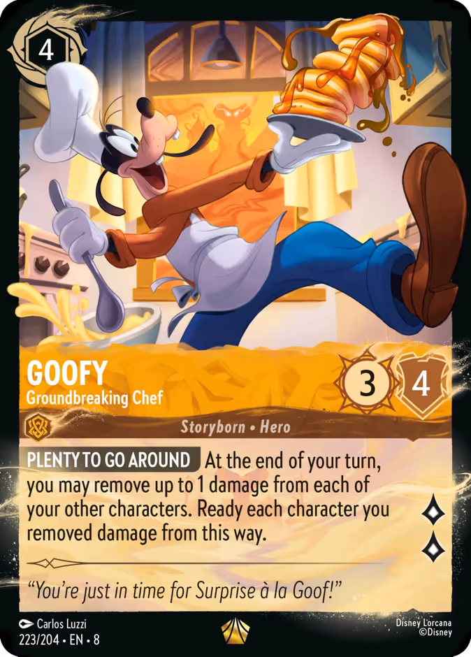 Goofy