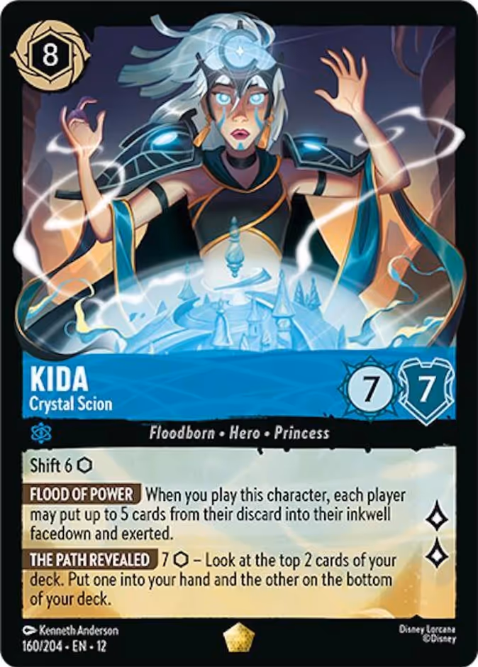 Kida
