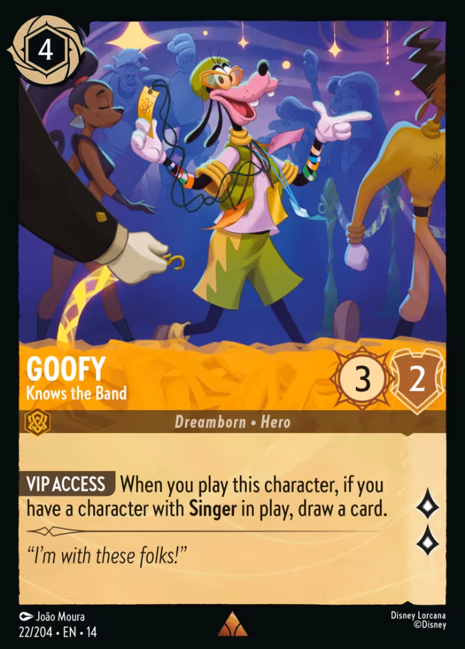 Goofy