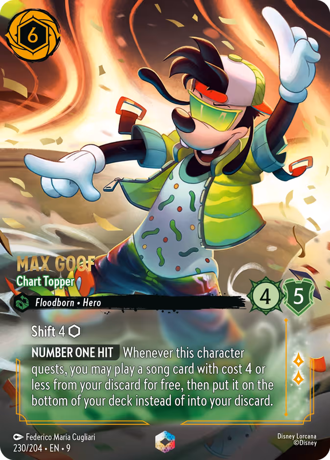 Max Goof