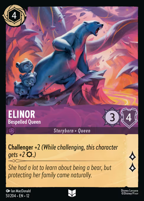 Elinor Bespelled Queen