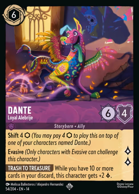 Dante — Loyal Alebrije