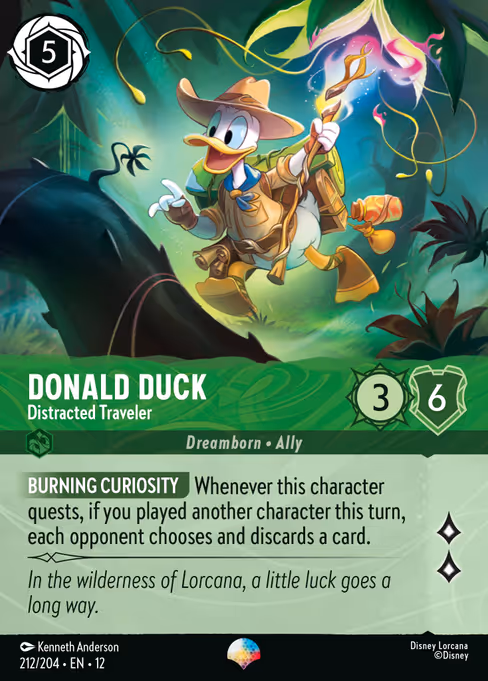 Donald Duck Distracted Traveler