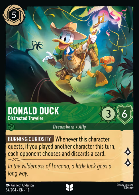 Donald Duck Distracted Traveler