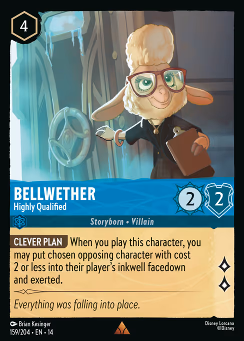 Bellwether — Highly Qualified