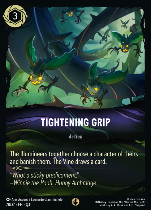 Tightening Grip