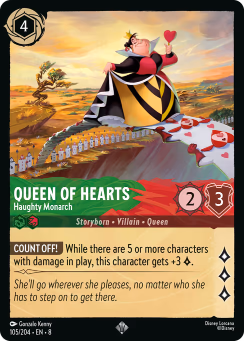 Queen of Hearts - Haughty Monarch